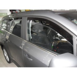 D/ÉFLECTEUR pour LA Protection Contre Le Vent dair ET DE Pluie pour Barre DE FEN/ÊTRE DE Voiture pour D/ÉFLECTEURS dair FRONTAUX en Verre 5P 2016- Compatible avec Dacia Logan Mcv 19617 Rails