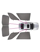 pare-brise pare-soleil pliable Accessoires LFOTPP Civic Type R Pare-soleil de voiture pour pare-brise int/érieur
